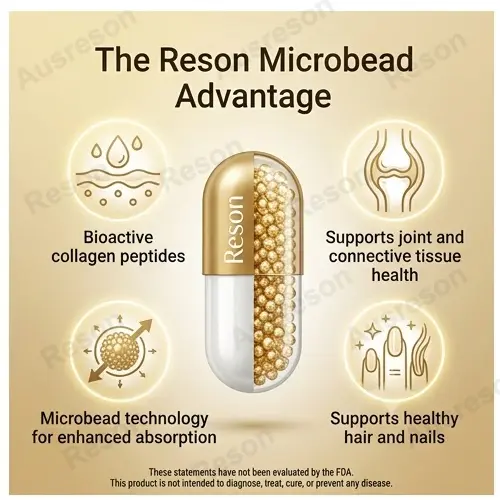 Collagen peptide AbsorbCore microbead capsules OEM manufacturer