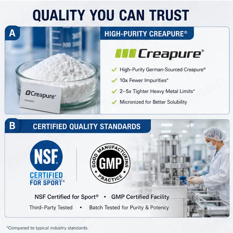 Creatine Chewable Tablets OEM Manufacturer