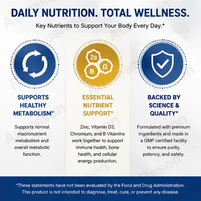 GLP-1 Support Vitamin and Mineral Blend gummies