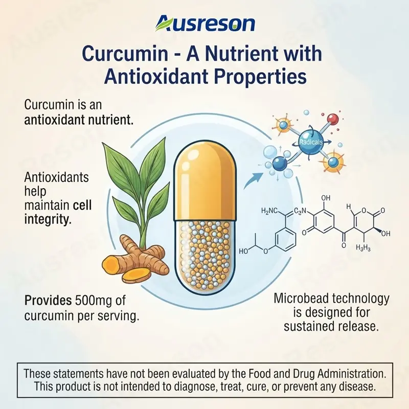High bioavailability Curcumin microbead capsules OEM Manufacturer