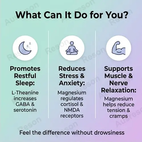 Magnesium L-Theanine gummies for Stress & Calm | Manufacturer Reson