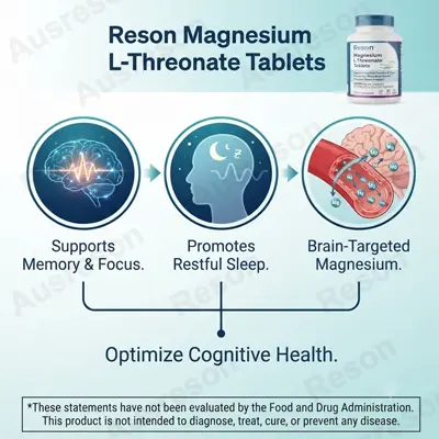 Magnesium L-threonate tablets OEM bulk Manufacturer