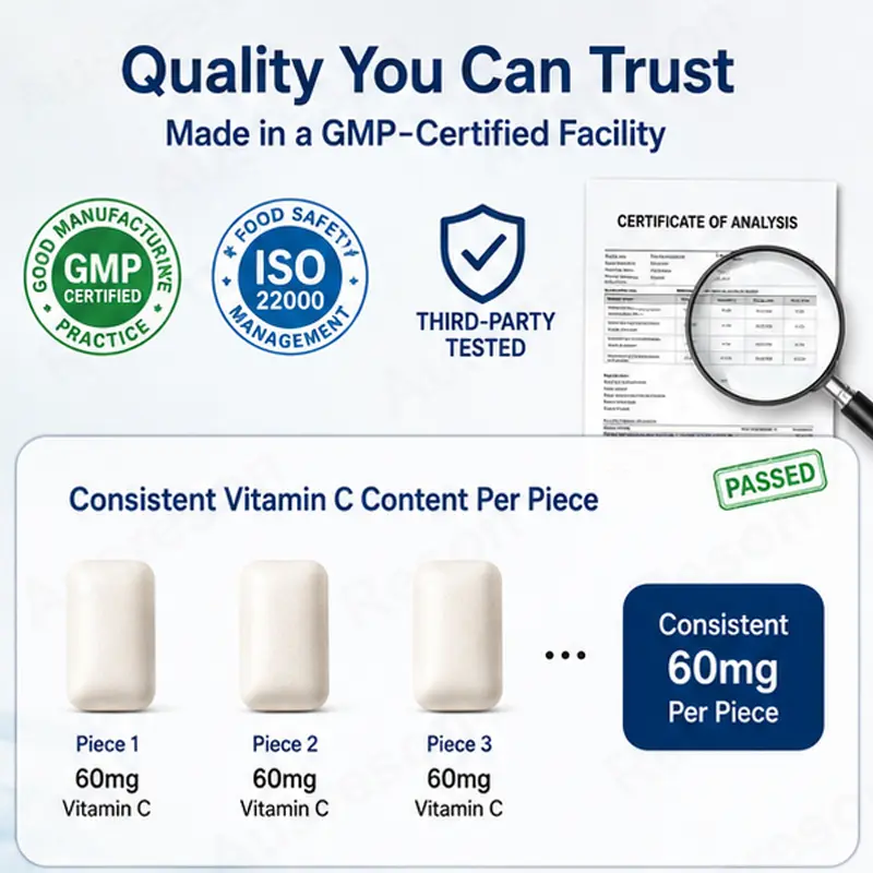 Functional Sugar-free Vitamin C Chewing Gum manufacturer