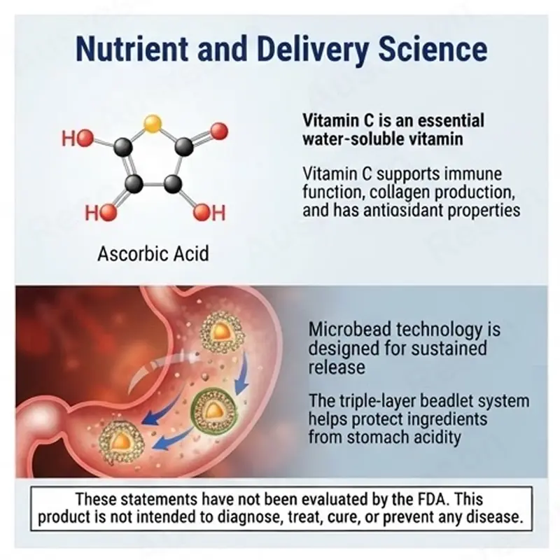 Gentle Vitamin C microbead capsules oem manufacturer
