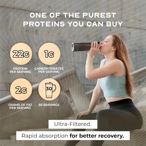 Grass-Fed Whey Protein powder oem Manufacturer