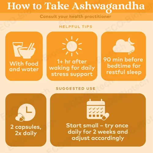 Ashwagandha capsules: Supports Stress Relief, Energy