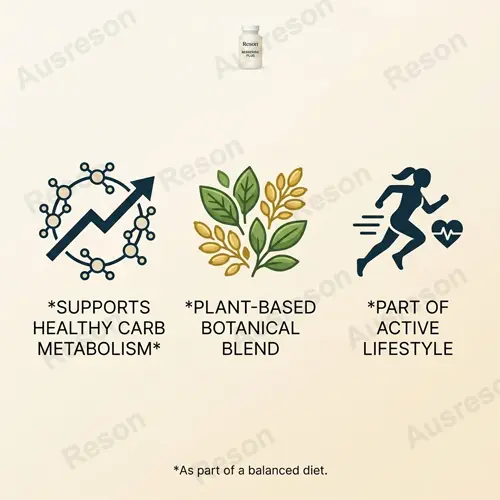 Natural GLP-1 Capsules for Healthy Weight Management & Energy