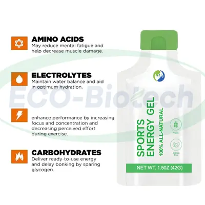 energy gel Drink for Running Manufacturer | Reson