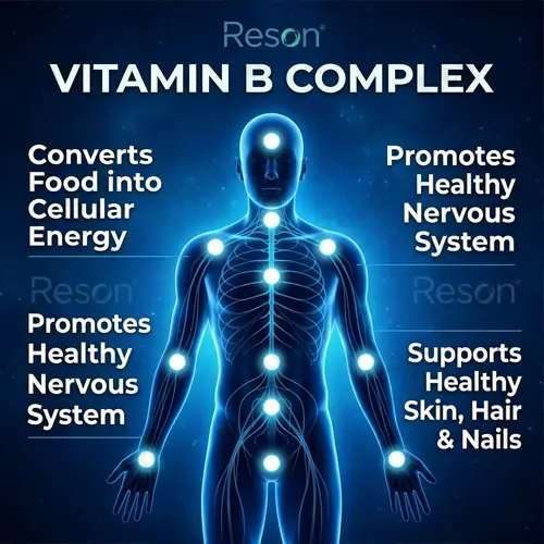 High potency Vitamin B Complex capsules | Private Label