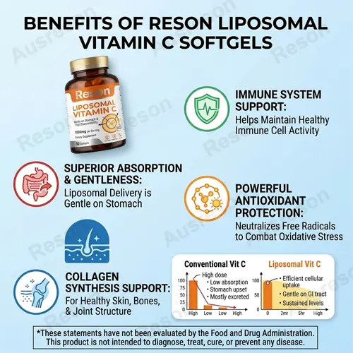 Liposomal vitamin c softgels OEM Manufacturer