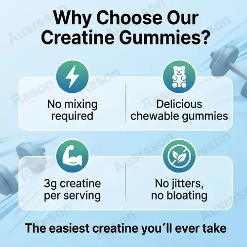 Sugar-free Creatine gummies for muscle growth | Reson