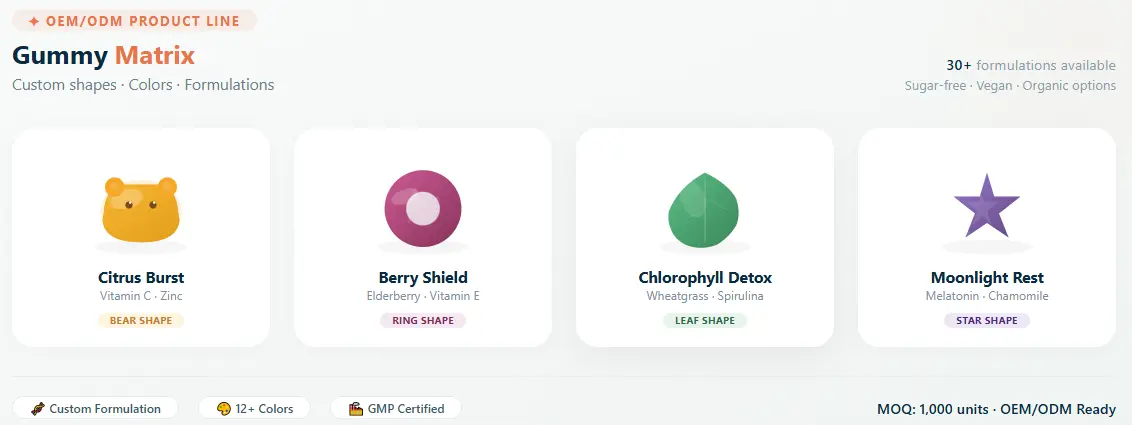 Custom Sleep Support Gummy Vitamins OEM Services