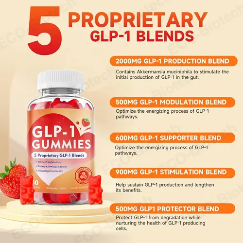 GLP-1 gummies OEM Manufacturer | Appetite control supplement