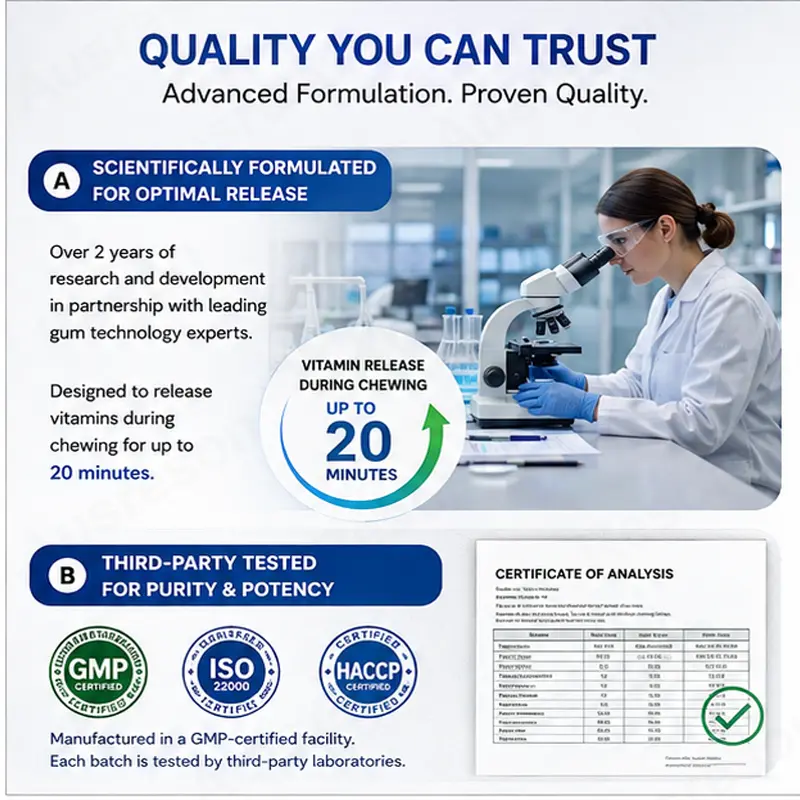 Sugar-free Multivitamin Functional Chewing Gum OEM supplier