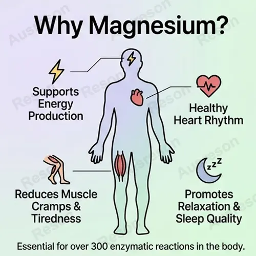 Vegan Magnesium Effervescent Tablet OEM Manufacturer