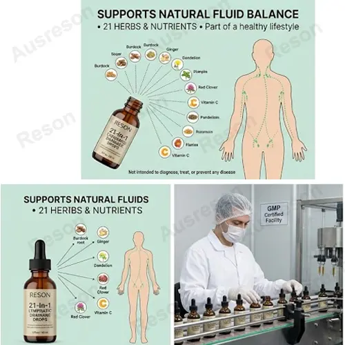 Vegan 21-in-1 Lymphatic Drainage Drops | OEM