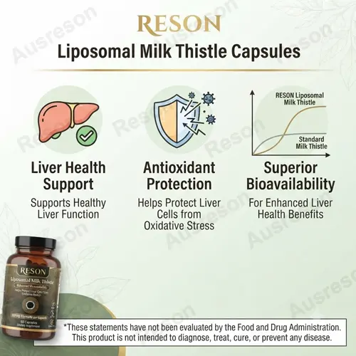 Liposomal Milk Thistle capsules bulk Manufacturer