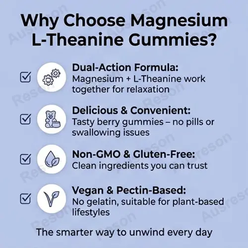 Magnesium L-Theanine gummies for Stress & Calm | Manufacturer Reson