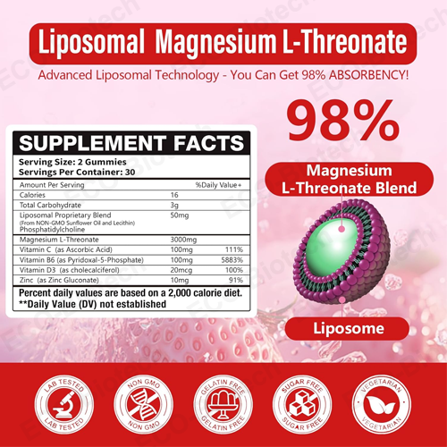 Liposomal Magnesium l-Threonate gummies | GMP factory | Reson
