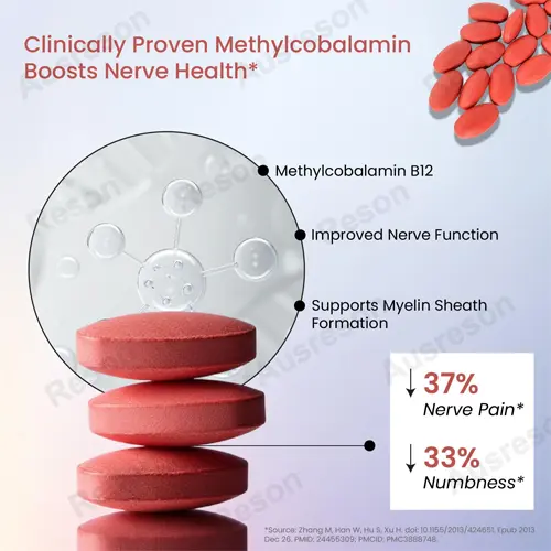 Vitamin B12 Methylcobalamin tablets for Energy & Nerves