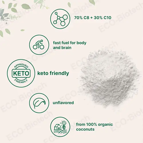 MCT Oil Powder with Prebiotic Fiber | Non-GMO