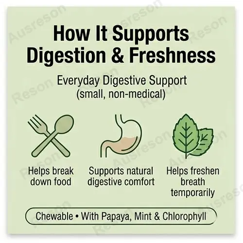 Papaya Enzyme with Mint and Chlorophyll Chewable | OEM