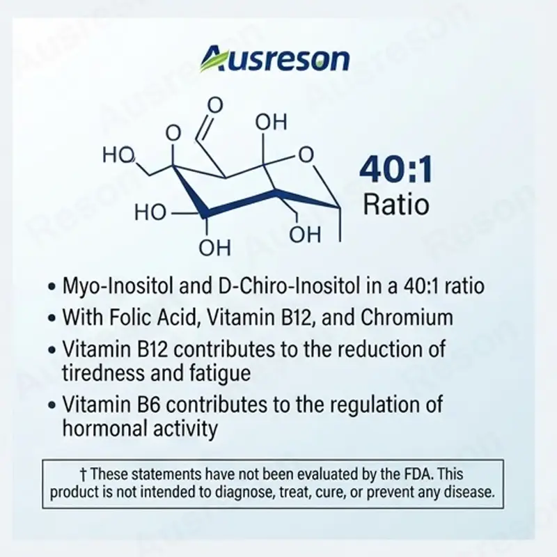 40:1 Myo-Inositol D-Chiro-Inositol Gummies Hormonal balance supply
