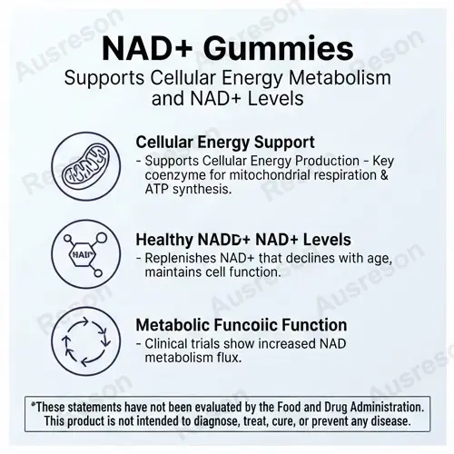 NAD+ gummies Private label Manufacturer