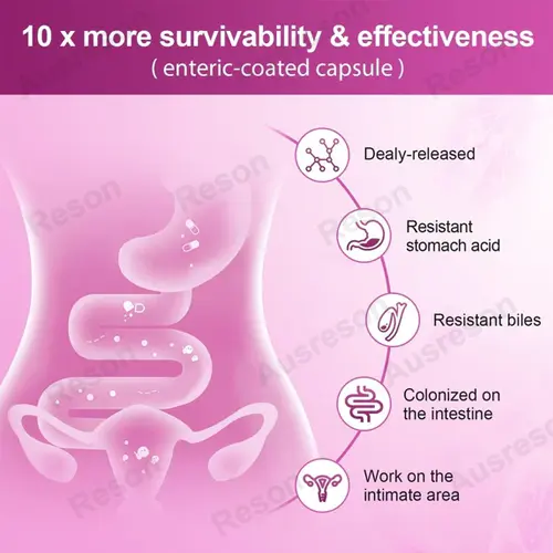 50 billion CFU Women Probiotics capsules | Reson