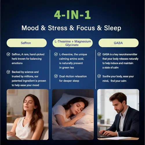 L-Theanine capsules for Mood Relaxation & Stress Relief