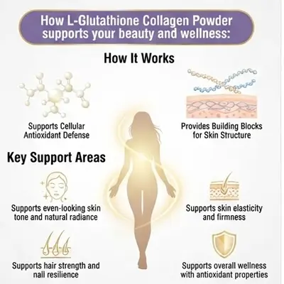 L-Glutathione Collagen Powder for skin OEM Manufacturer