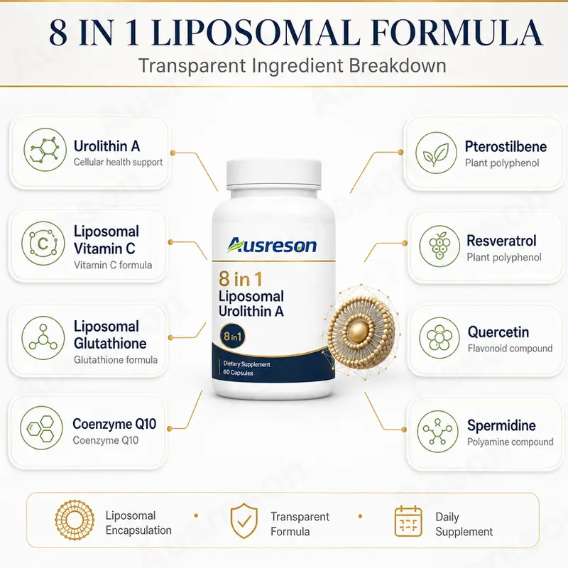 8 in 1 liposomal urolithin a capsules Private Label Supplier