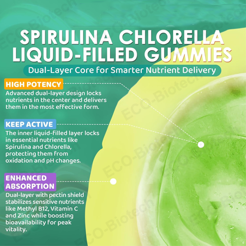 Spirulina Chlorella Gummies | Detox & Energy | Reson