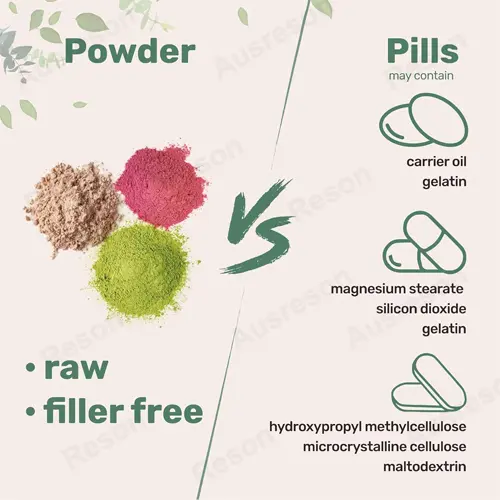 Wild caught Marine Collagen Peptides powder | Reson