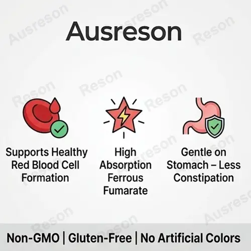 High Absorption iron Tablets OEM Manufacturer