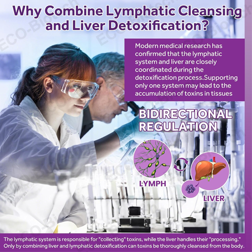 liposomal Liver Cleanse Detox Drops supplement, Immune & Health