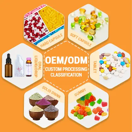 Private Label Omega-3 Softgels Manufacturer | OEM Services & Custom Formulations