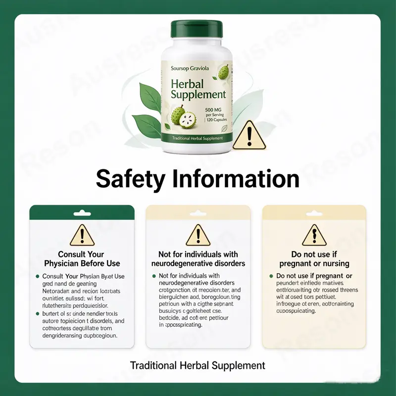 Soursop Graviola leaf extract Capsules herbal supplement supplier
