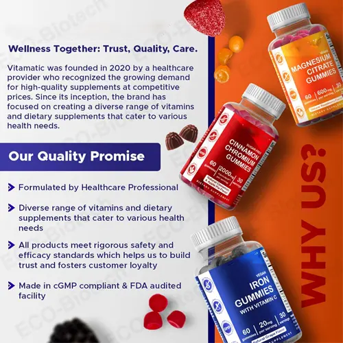Digestive Support Gummies – 15-Day Wellness Program | Reson