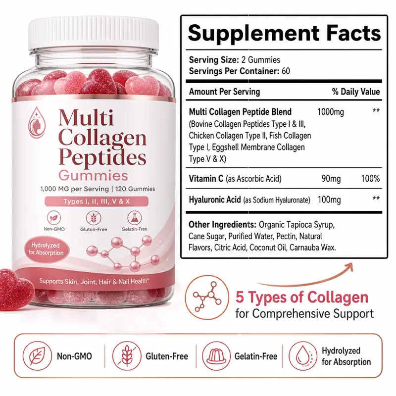 Multi Collagen Peptides Gummies skin supplement oem Manufacturer