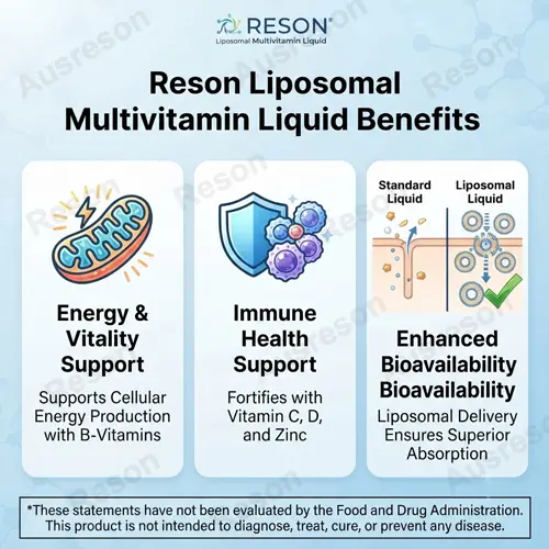 liposomal multivitamin liquid drops private label Manufacturer