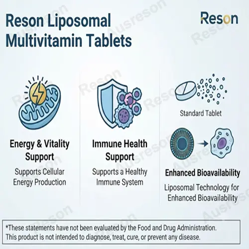 liposomal multivitamin tablets Private label Manufacturer