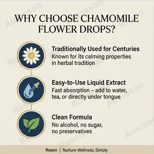 Chamomile Flowers extract Drops for sleep and anxiety | OEM