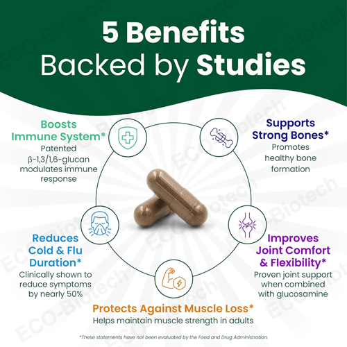 Beta Glucan capsules | Immune support supplement | Reson