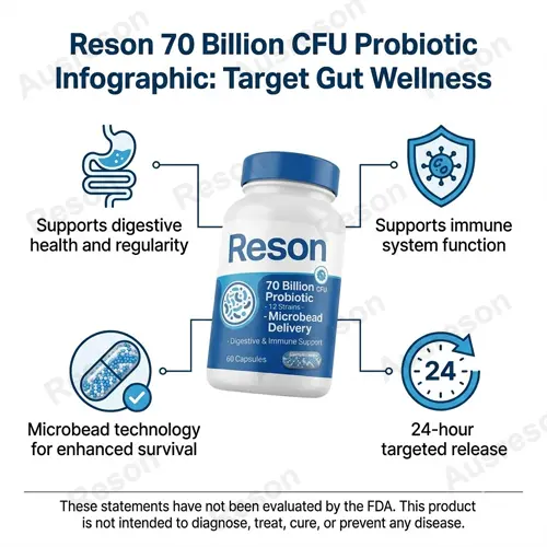 70 billion probiotic microbead capsules OEM Manufacturer