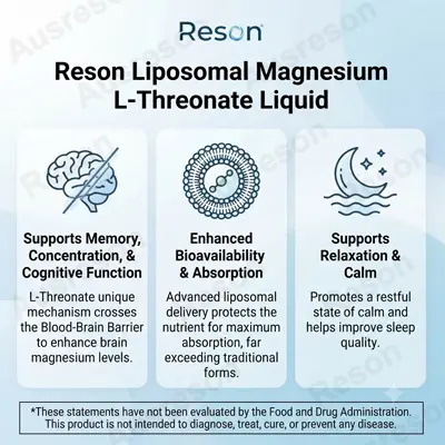 liposomal Magnesium L-threonate liquid OEM Manufacturer