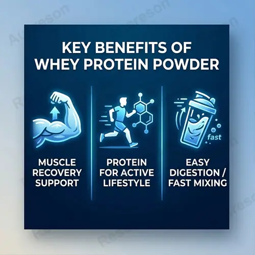 Whey Protein Powder for Muscle Support | Private Label Manufacturer