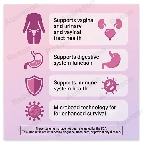 Women's Probiotic AbsorbCore microbead capsules OEM manufacturer