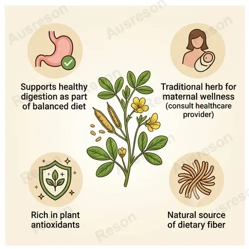 fenugreek seeds capsules oem manufacturer
