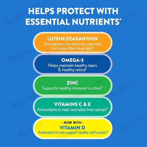 Eye Vitamin & Mineral soft gels with Lutein | Reson